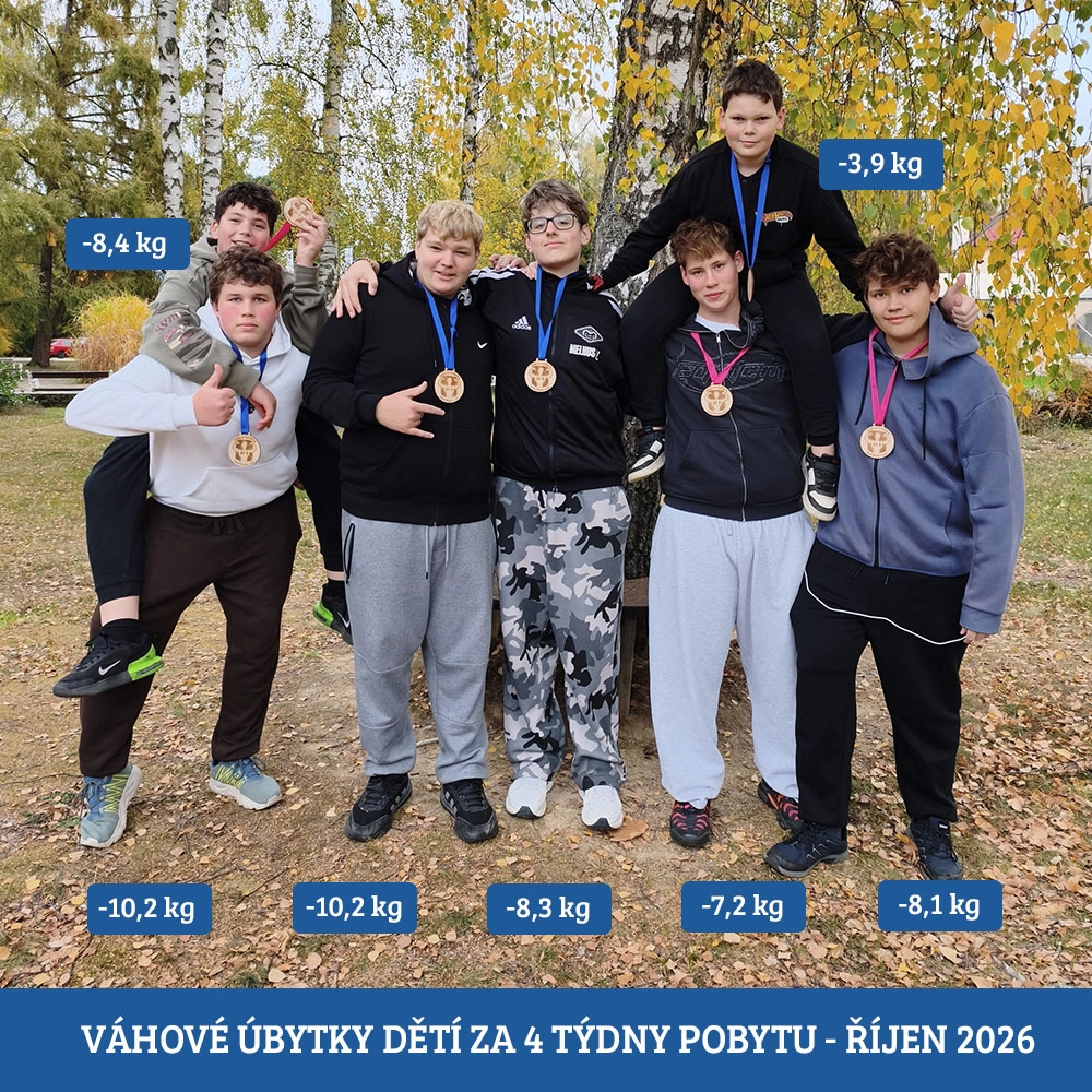 Úspěšné snížení tělesné hmotnosti u dětí po čtyřtýdenní léčbě