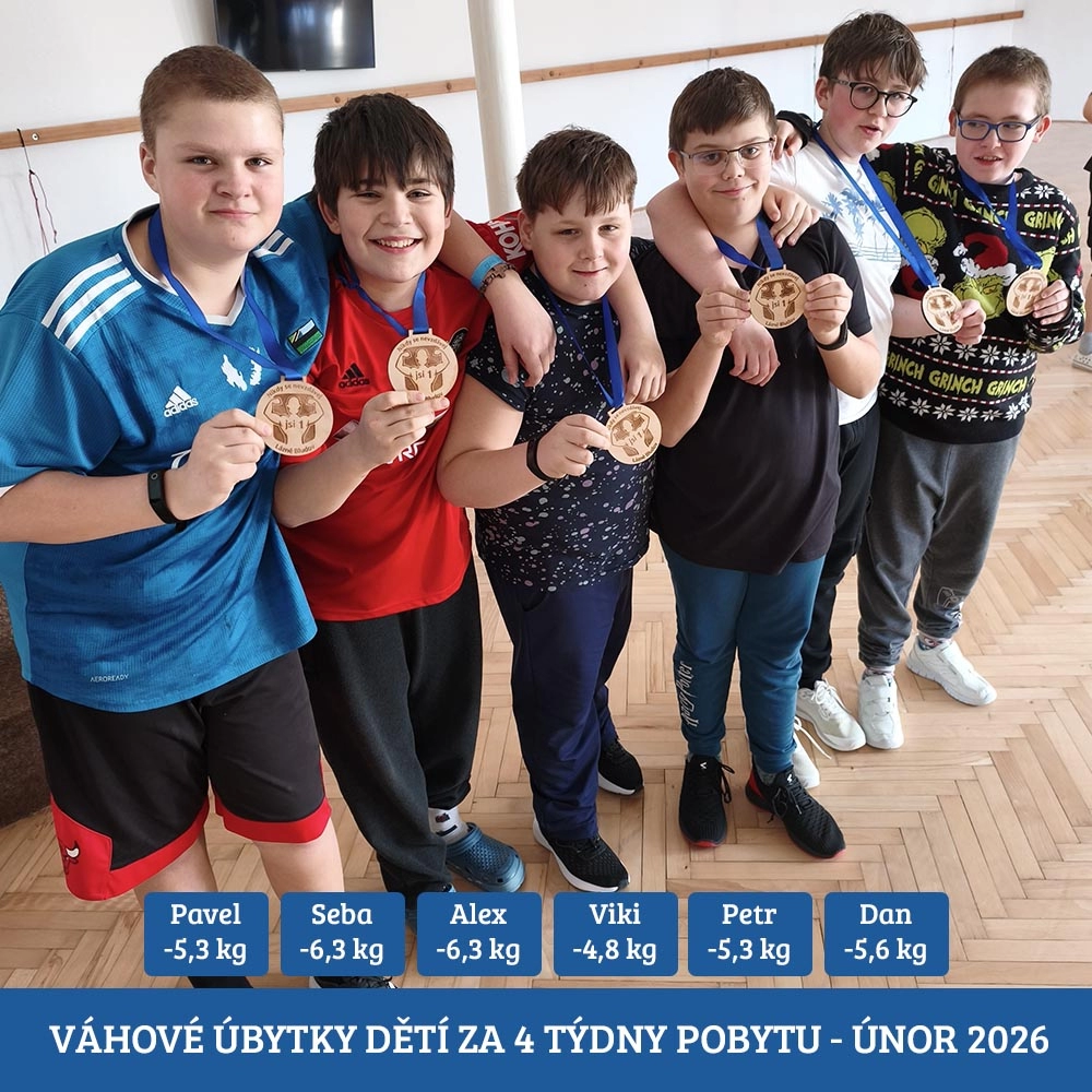 Úspěšné snížení tělesné hmotnosti u dětí po čtyřtýdenní léčbě